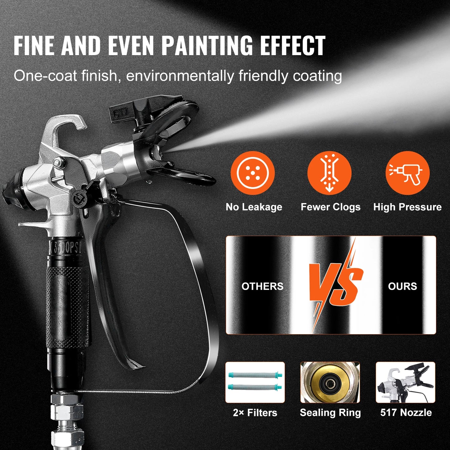 SucceBuy 750W 950W Airless Paint Sprayer 3000PSI High Efficiency Electric Airless Sprayer Handheld Paint Sprayers Home Interior