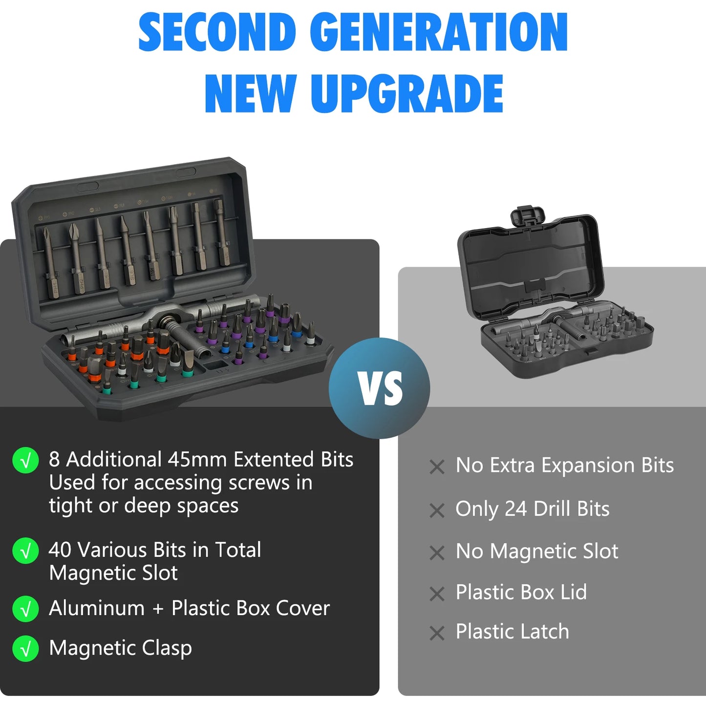 42-in-1 Magnetic Screwdriver Set T-handle Multifunctional Ratchet Screwdriver Bit Kit for Household DIY Bicycle Repair