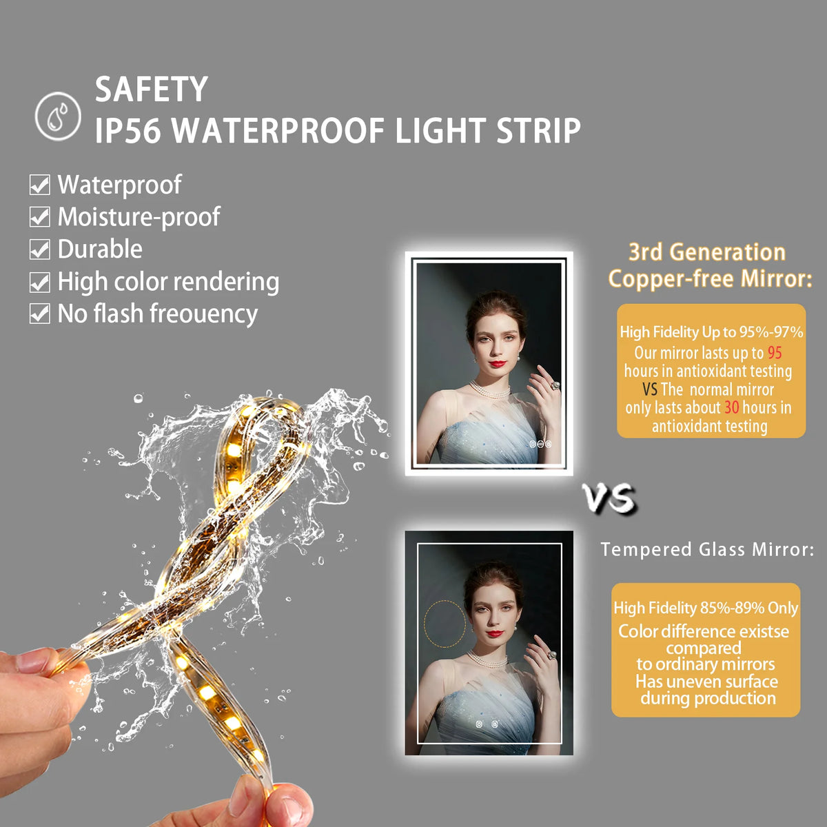 Wisfor Anti Fog Led Bathroom Vanity Mirror With Dimmable Lights