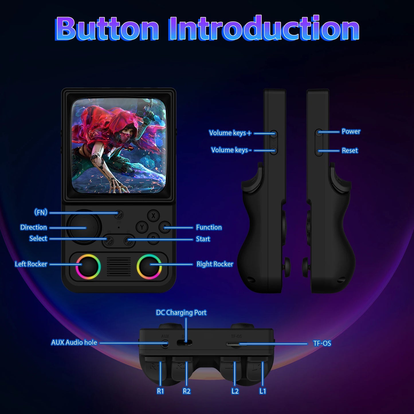 Aislpc Rg40 Max 4 Inch Ip Screen Portable Handheld Game Console
