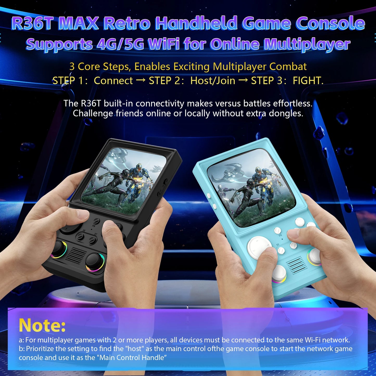 R36T MAX Handheld Game Console 4.0" Support Wi-Fi Ship From US