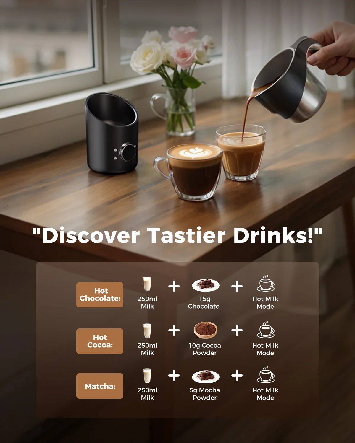 Milk Frother and Steamer 8-in-1 Electric Frother for Coffee, 400ml Large Capacity Detachable Milk Steamer Easy to Clean