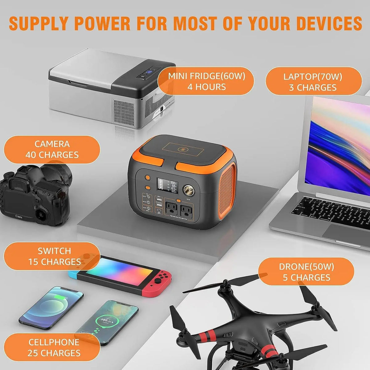 SinKeu Portable Power Station Solar Generator For Camping
