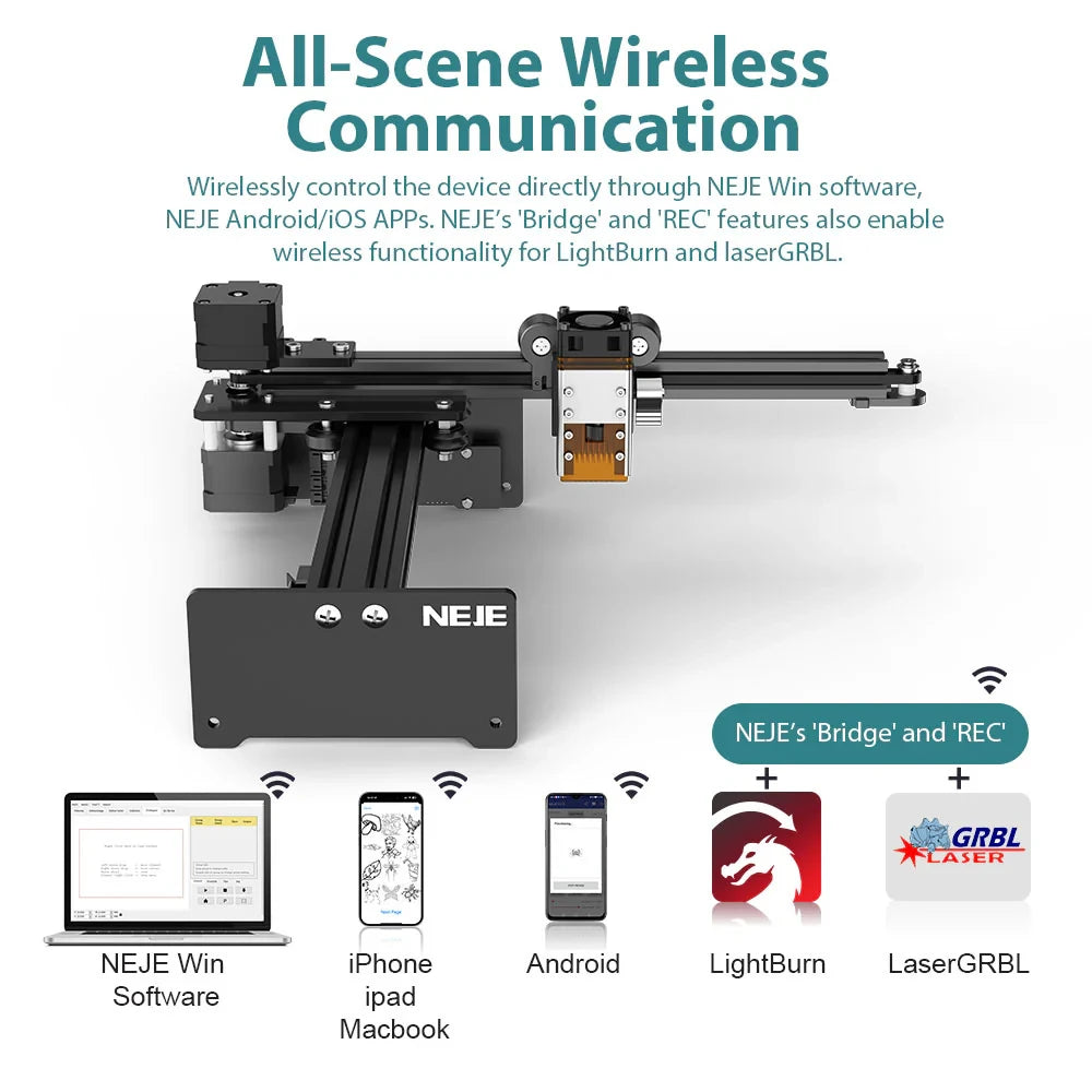 NEJE 5 A40630 20W Portable Smal Laser Engraver Laser Cutting Machine for Logo Metal Wood Plastic Acrylic leather Acrylc Beginner