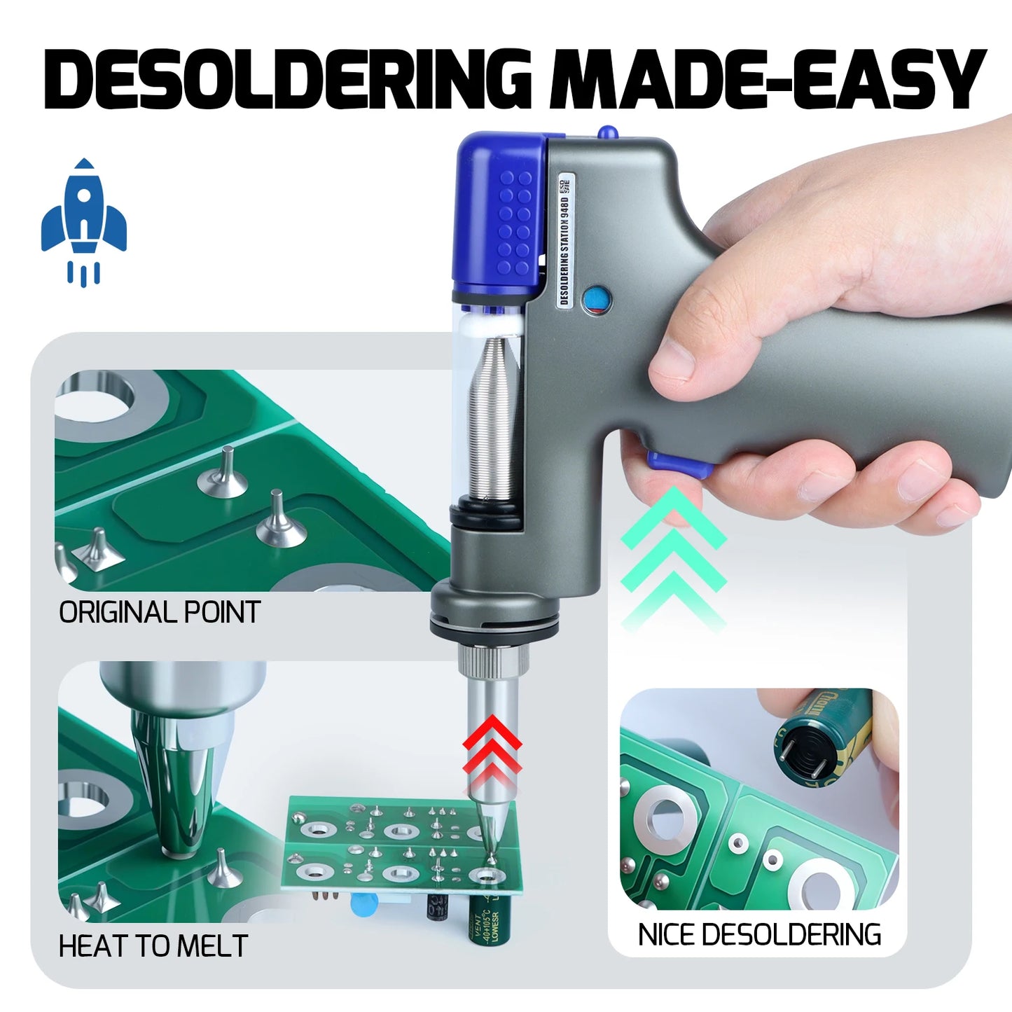 WEP 948D-III 2-IN-1 ESD Safe Desoldering Station With Fast-Heating Desoldering Gun And Soldering Iron High Power WEP 948 Station