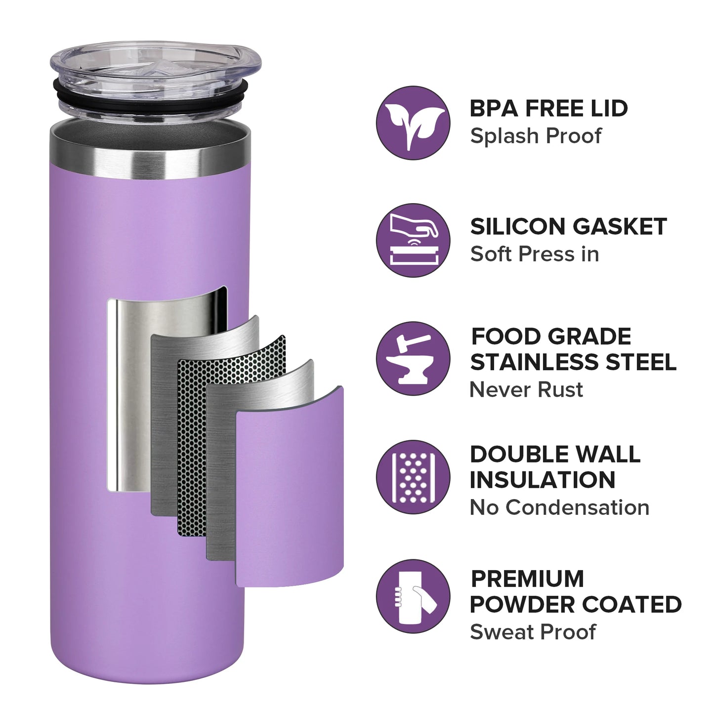 20 Pack 20 oz Skinny Powder Coated Stainless Steel Insulated Slim Tumbler,with Lid and Straw ,for Laser Engrave,DIY Gift