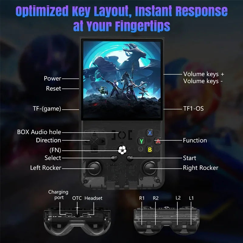 R36MAX Retro Handheld Game Console RK3326 CPU Linux System 4 Inch IPS Screen R36MAX Portable Pocket Video Game Player Boy Gifts