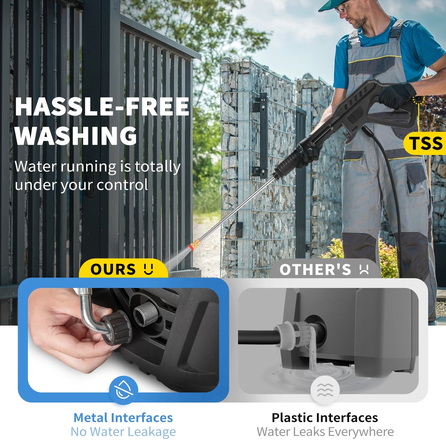 VEVOR 1500W High Pressure Car Washer 2000 PSI Portable