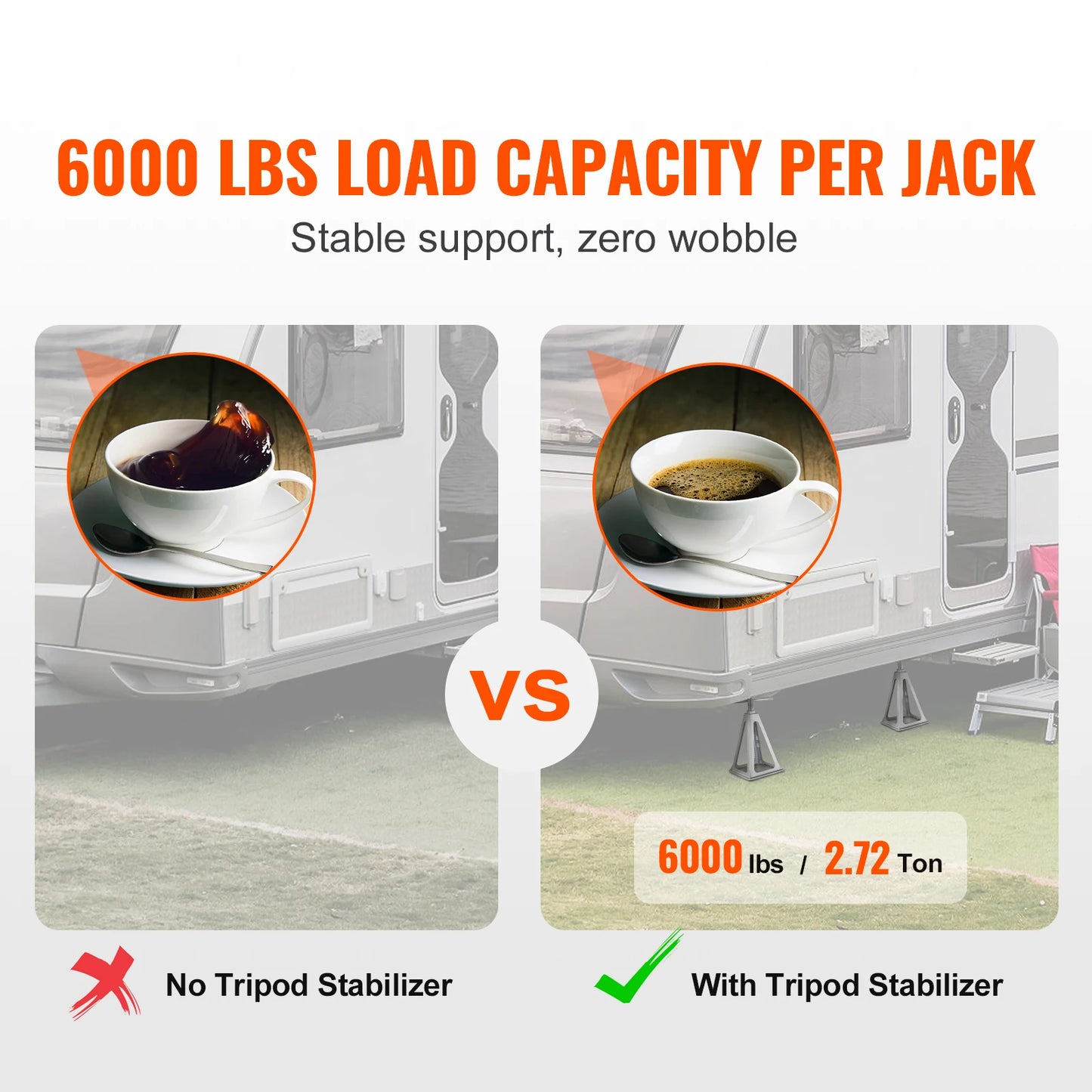 SucceBuy RV Stabilizer Jacks, 4 Pack Aluminum RV Leveling Jacks, Per Jack 6000 Lbs , RV Stack Jacks for RV Travel Trailer Camper
