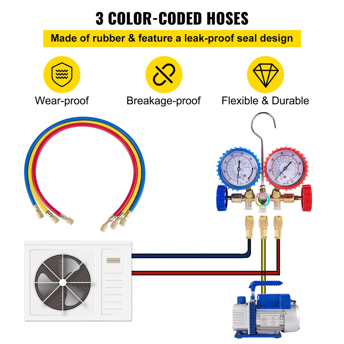 SucceBuy 3CFM 1/4HP Single Stage Air Vacuum Pump HVAC R134a R12 R22 R410a A/C Refrigeration Kit AC Manifold Gauge R134 Can Tap