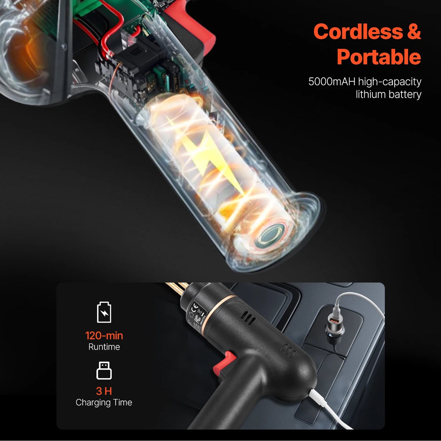 SucceBuy Cordless Plastic Welder 120W Plastic Welding Gun Rechargeable Hot Staple Welding Gun Plastic Car Bumper Repair Kit