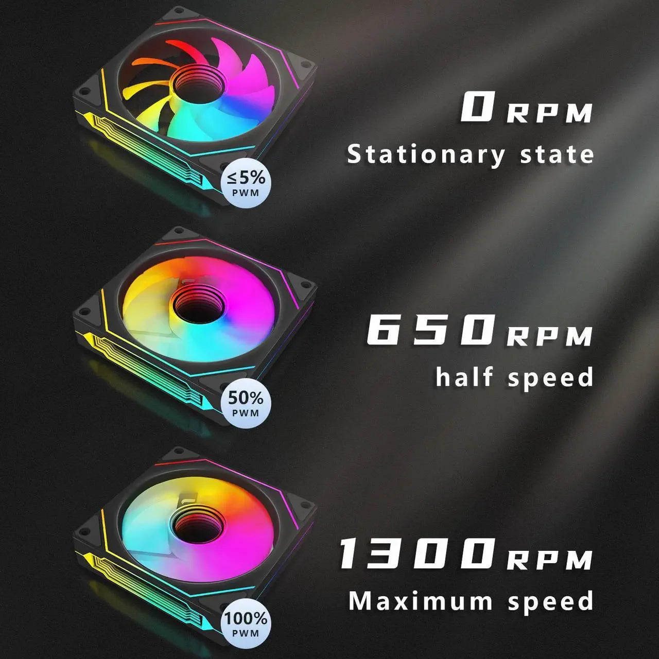 RGB Fans:6 pack 120mm PWM ARGB Case Fan with Fan Hub and Remote,Speed Control,PWM Control Fan for Computer Case