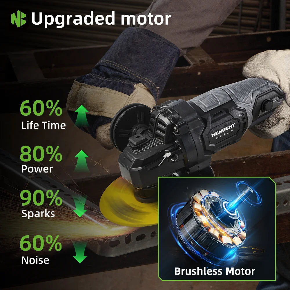 NEWBENY 3 Gears 125mm Brushless Cordless Electric Angle Grinder Woodworking Grinding Polisher Cutter Tool for Makita Battery Pin