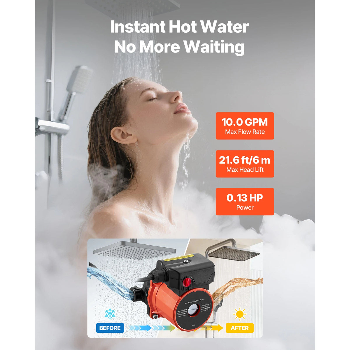 SucceBuy Hot Water Recirculating Pump With 3 Speed Control