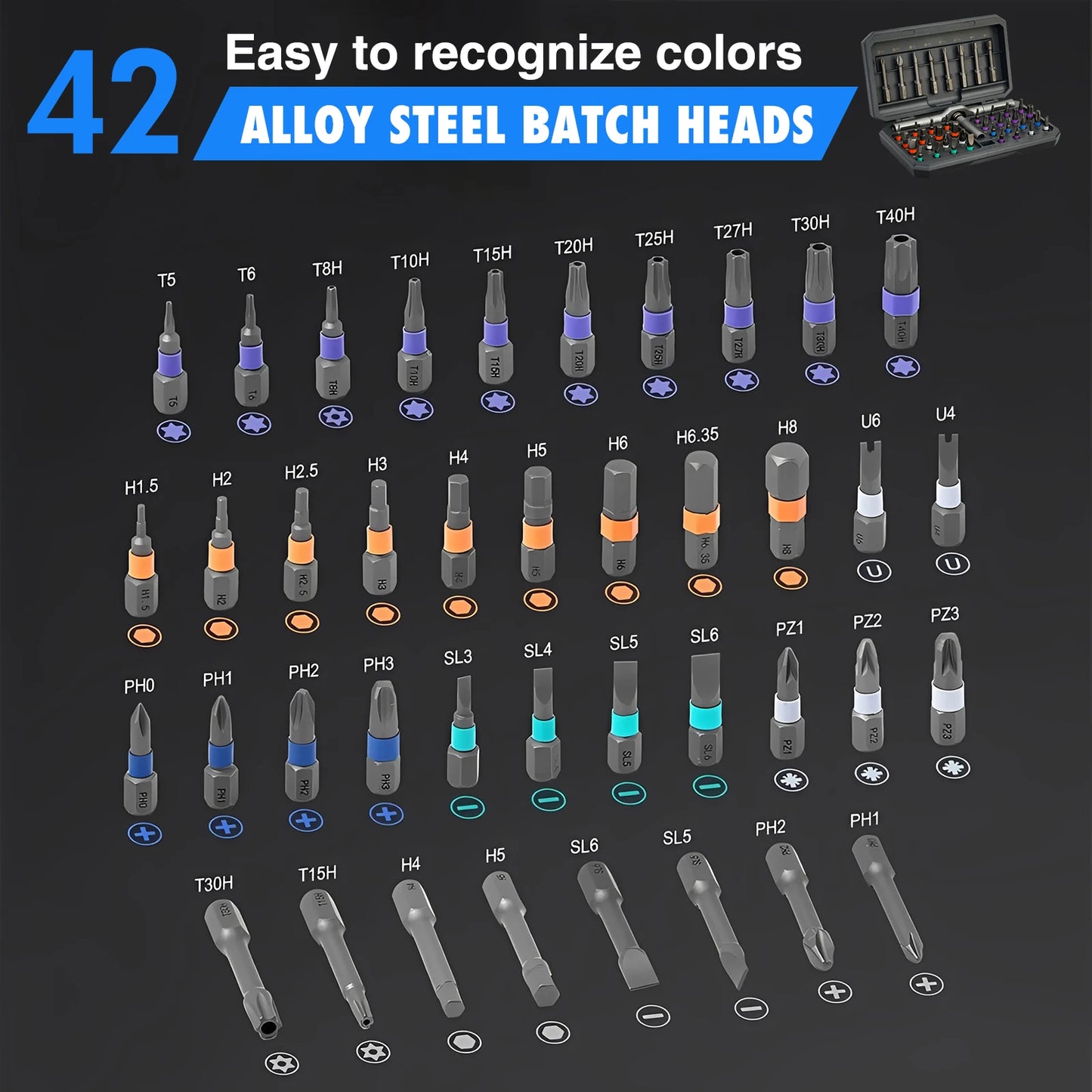 42-in-1 Magnetic Screwdriver Set T-handle Multifunctional Ratchet Screwdriver Bit Kit for Household DIY Bicycle Repair