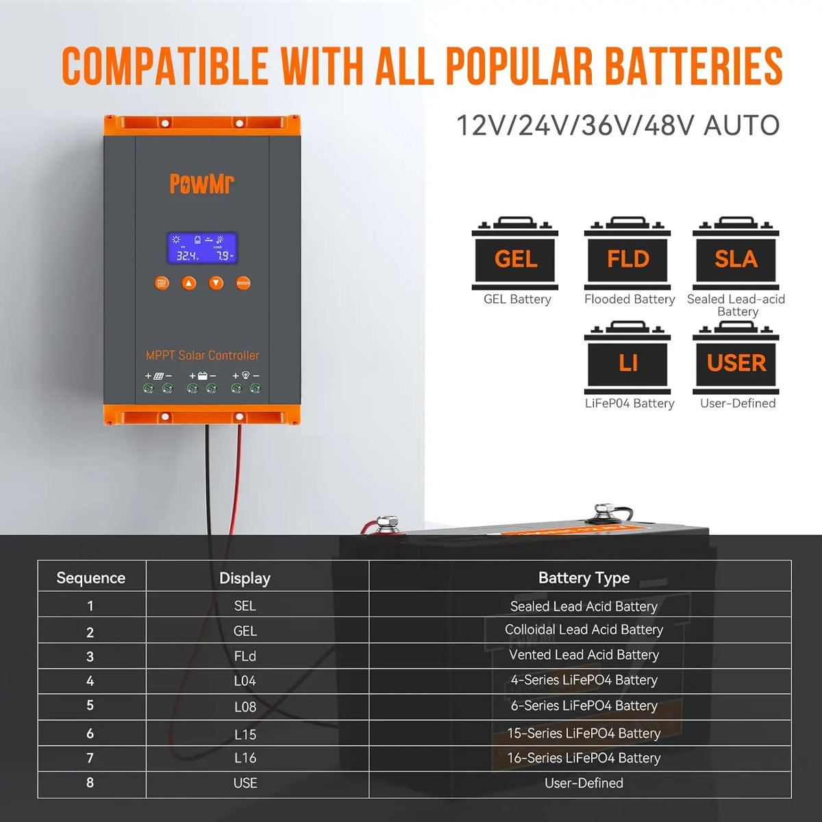PowMr 60A MPPT Solar Charger Controller With LCD Display