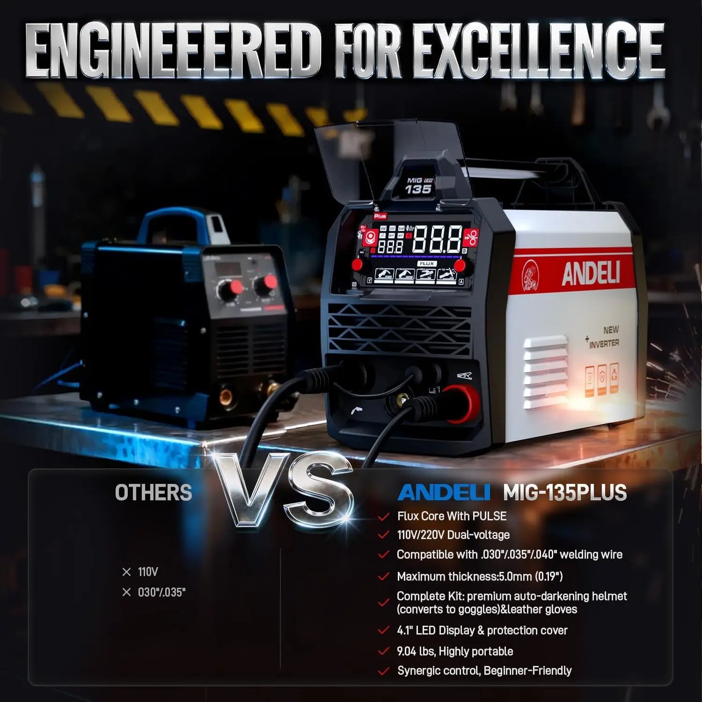 110V 220V MIG Welder 3 In 1 Flux Core Lift Tig Stick Gasless Welding Machine Synergy 2T 4T Full Kit Bonus Helmet Gloves