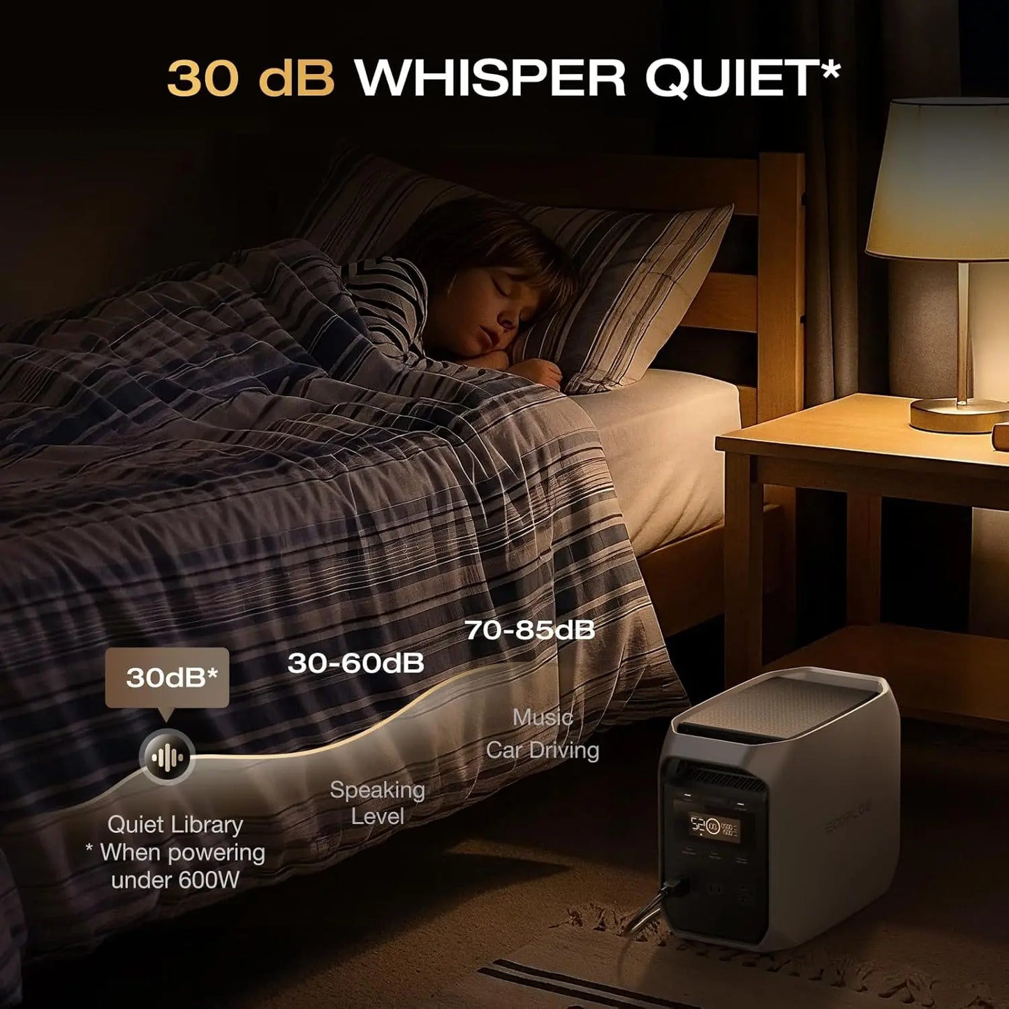 Delta 3 Classic Power Station, 1024Wh LiFePO4, 1800W AC/100W USB-C, fast charge for home, camping & RV