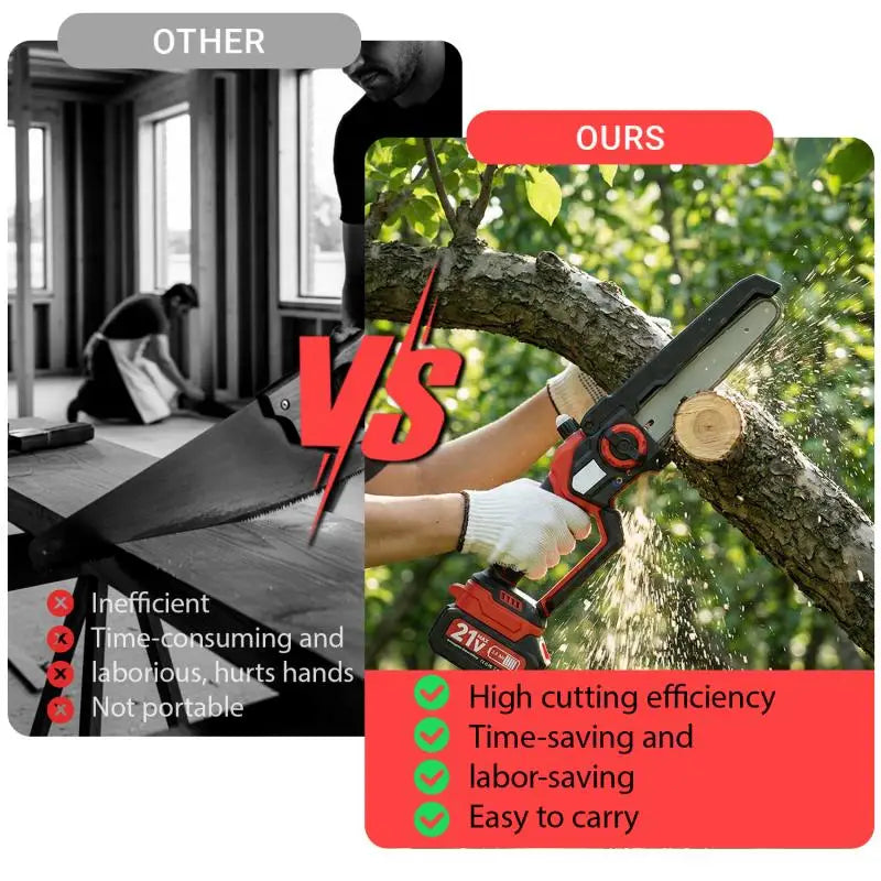 XYSD 8" & 6" Mini Chainsaw Cordless, Portable Handheld Electric Chainsaw with 2x3.0Ah Batteries, for Wood & Tree Cutting