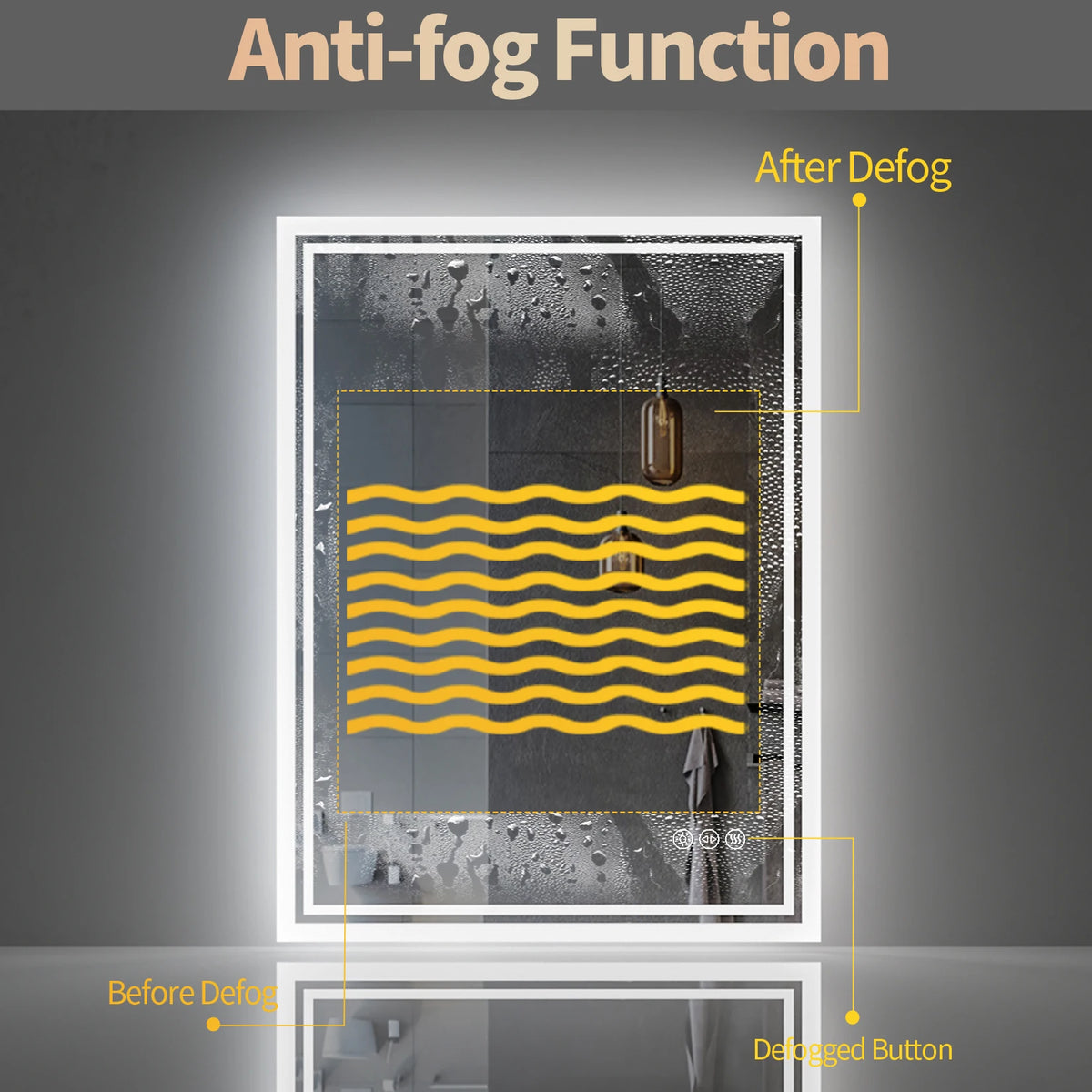 Wisfor Anti Fog Led Bathroom Vanity Mirror With Dimmable Lights