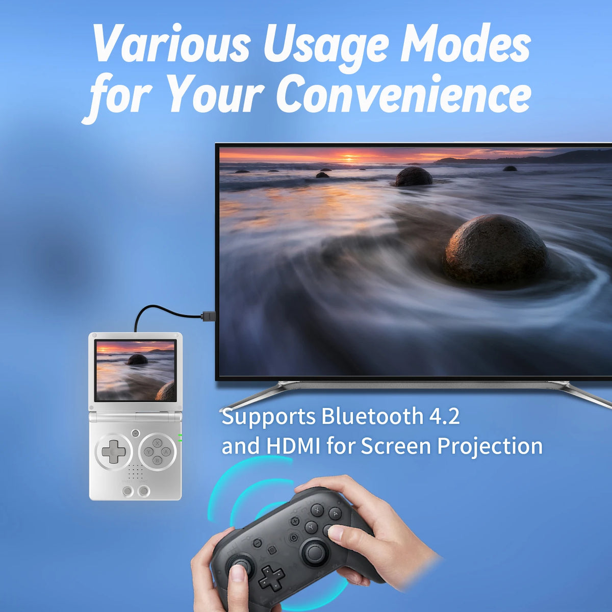 Anbernic RG35XXSP 3.5'' IPS Screen Flip Handheld Console Linux System HDMI-compatible TV Output  64G 5500 Games Pre-installed