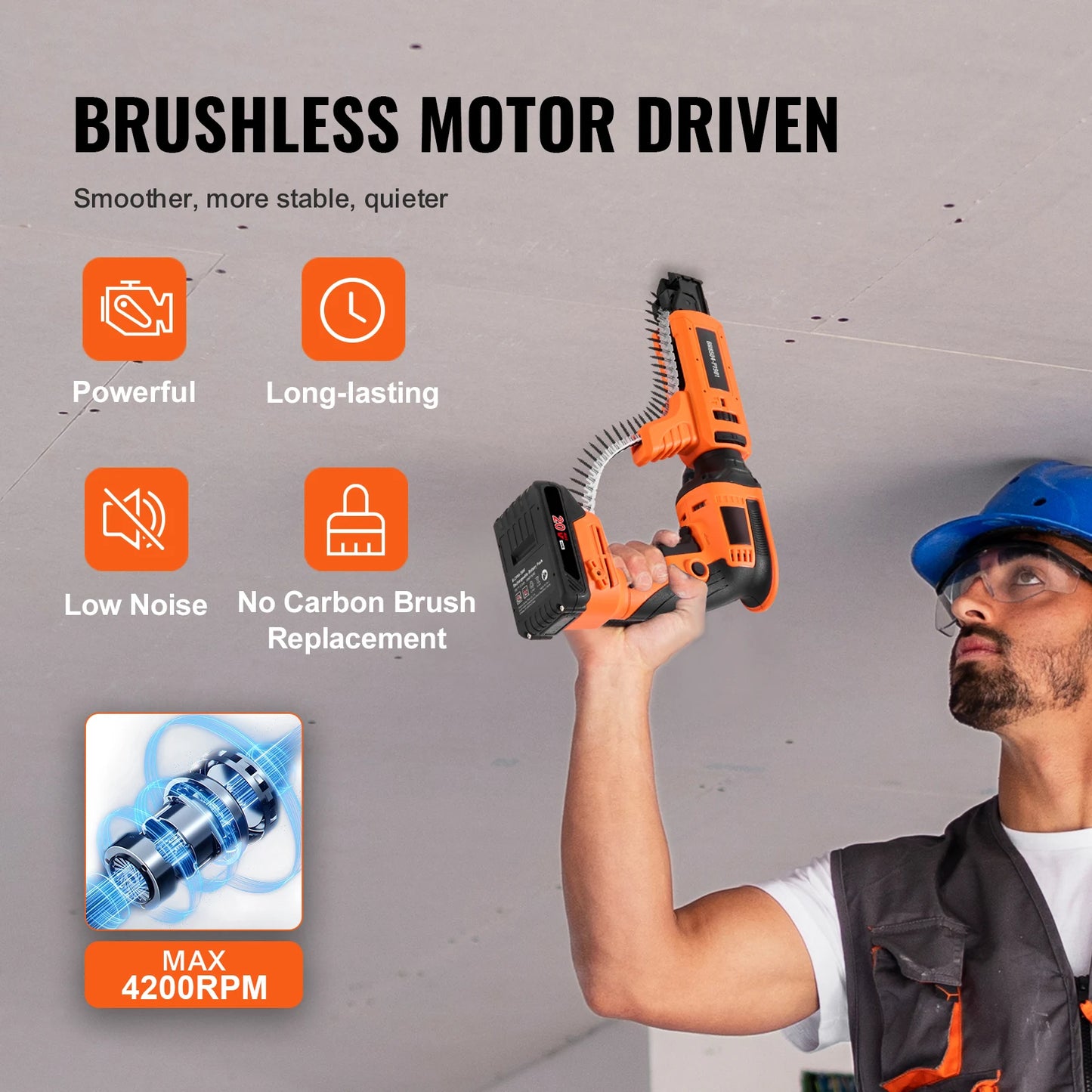 SucceBuy Drywall Screw Gun 20V Max Drywall Screwgun 4200RPM Brushles Cordless Drywall Kit Reverse Adjustable Built-in LED Light