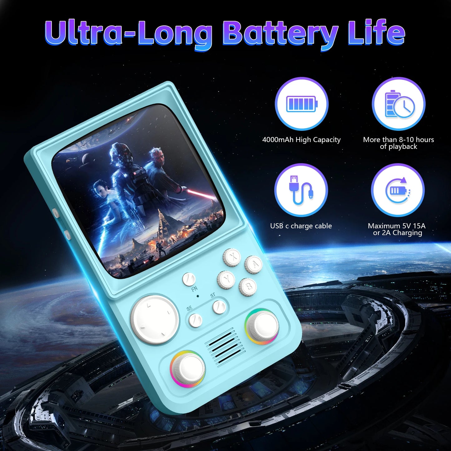 R36T MAX Handheld Game Console 4.0" Support Wi-Fi Ship From US