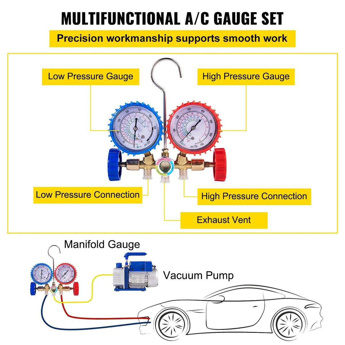 SucceBuy 3CFM 1/4HP Single Stage Air Vacuum Pump HVAC R134a R12 R22 R410a A/C Refrigeration Kit AC Manifold Gauge R134 Can Tap