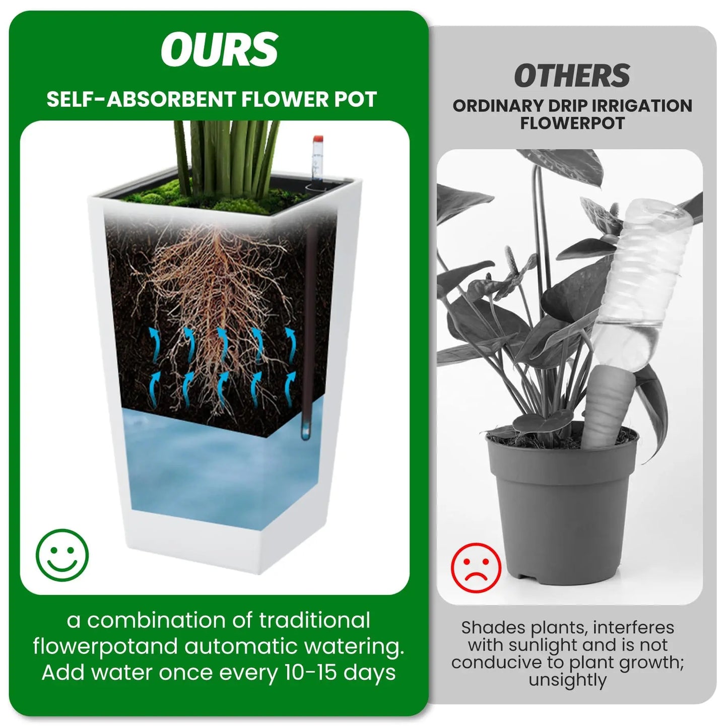 15.7"/22.5" Tall Planters Set Of 2, Self Watering Indoor Outdoor Front Porch Planter Pots With Drainage & Monitor Bucket