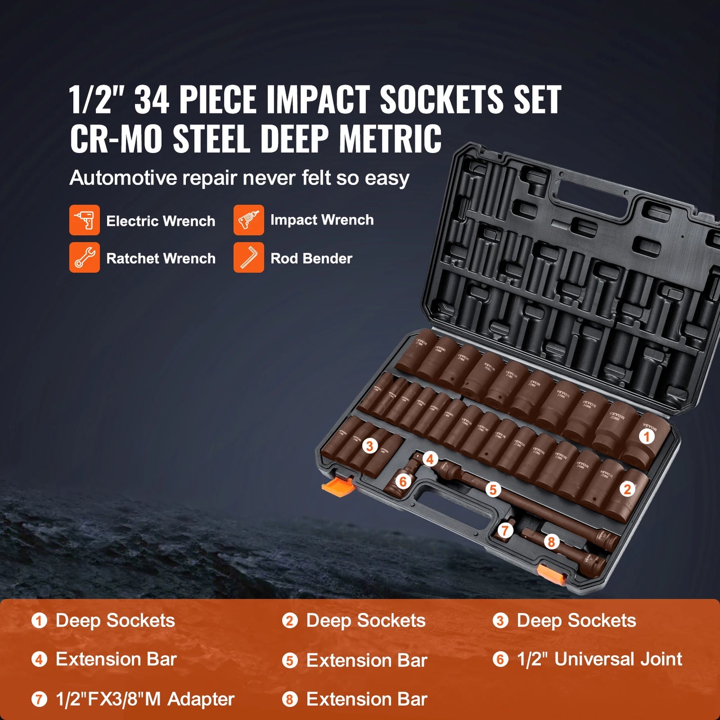 SucceBuy 1/2" 3/8" Drive Impact Socket Set 23/33/34/48/65 PCs Deep Socket Set SAE Metric Cr-V Cr-Mo Alloy Steel for Auto Repair