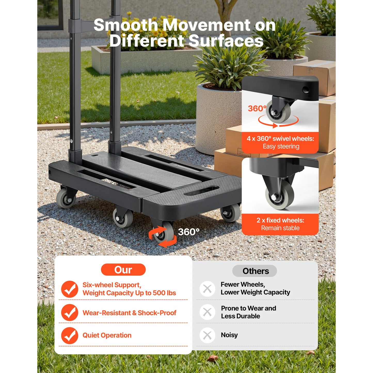 SucceBuy Folding Hand Truck 500 lbs Load Capacity Collapsible Luggage Cart with 6 Wheels 2 Elastic Ropes & Expandable Base Black