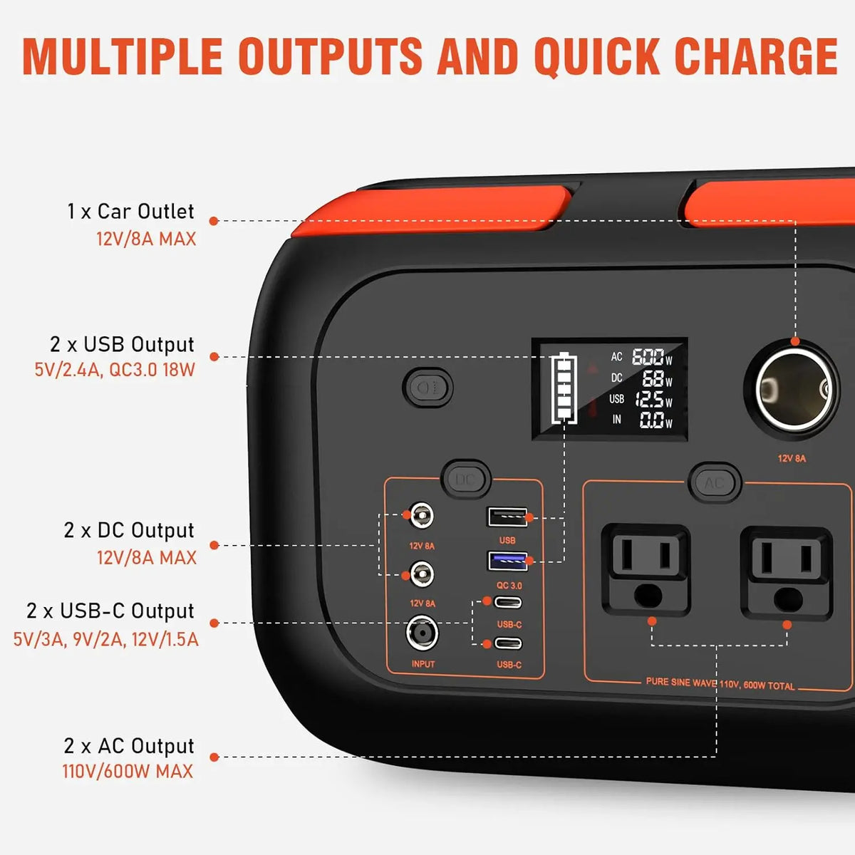SinKeu Portable Power Station Solar Generator For Camping