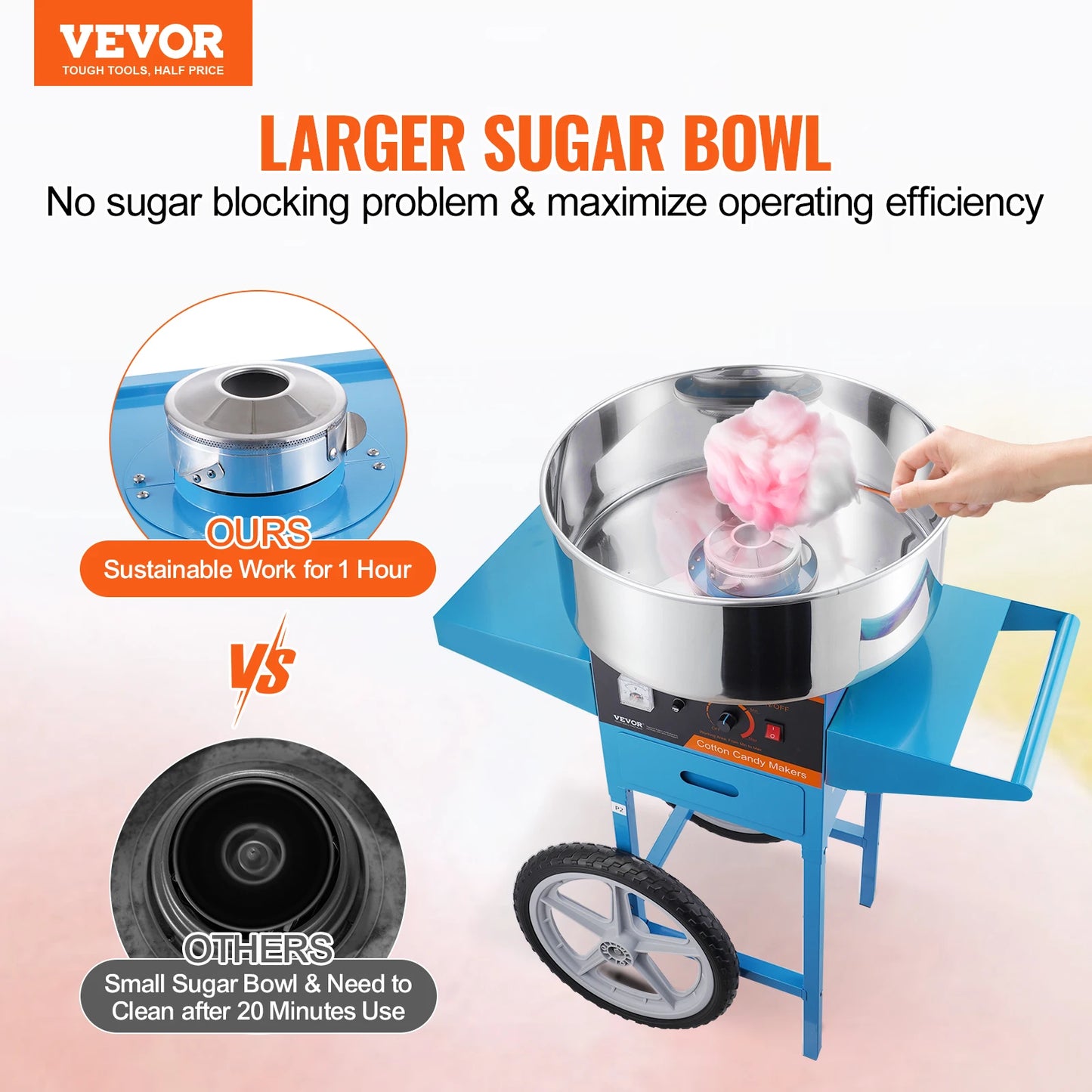 SucceBuy Electric Cotton Candy Machine with Cart Commercial Candy Floss Maker with Stainless Steel Bowl Sugar Scoop and Drawer