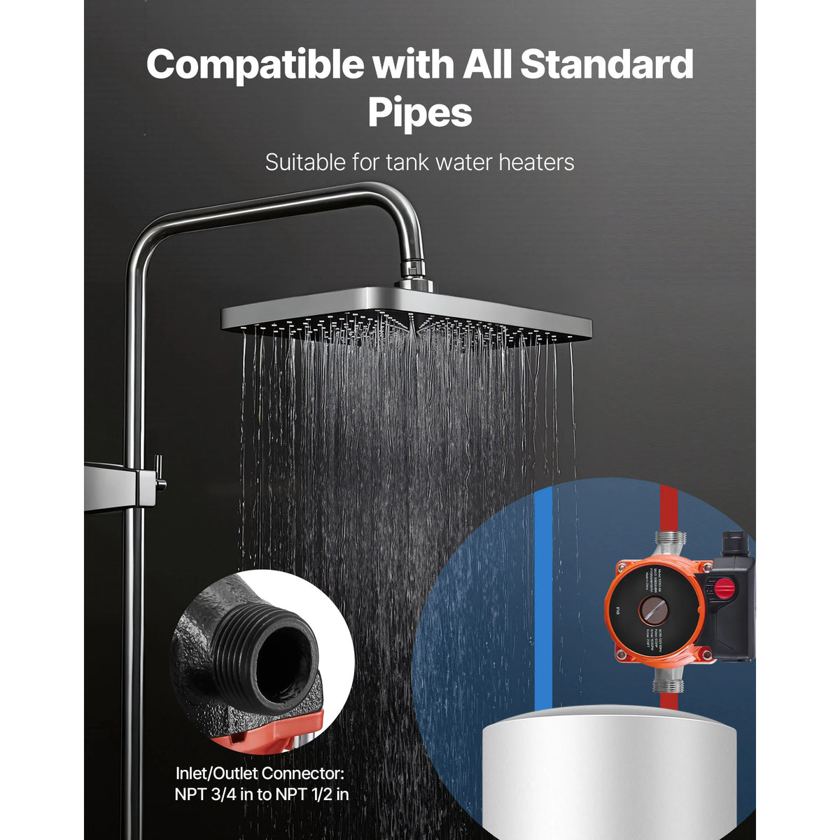 SucceBuy Hot Water Recirculating Pump With 3 Speed Control