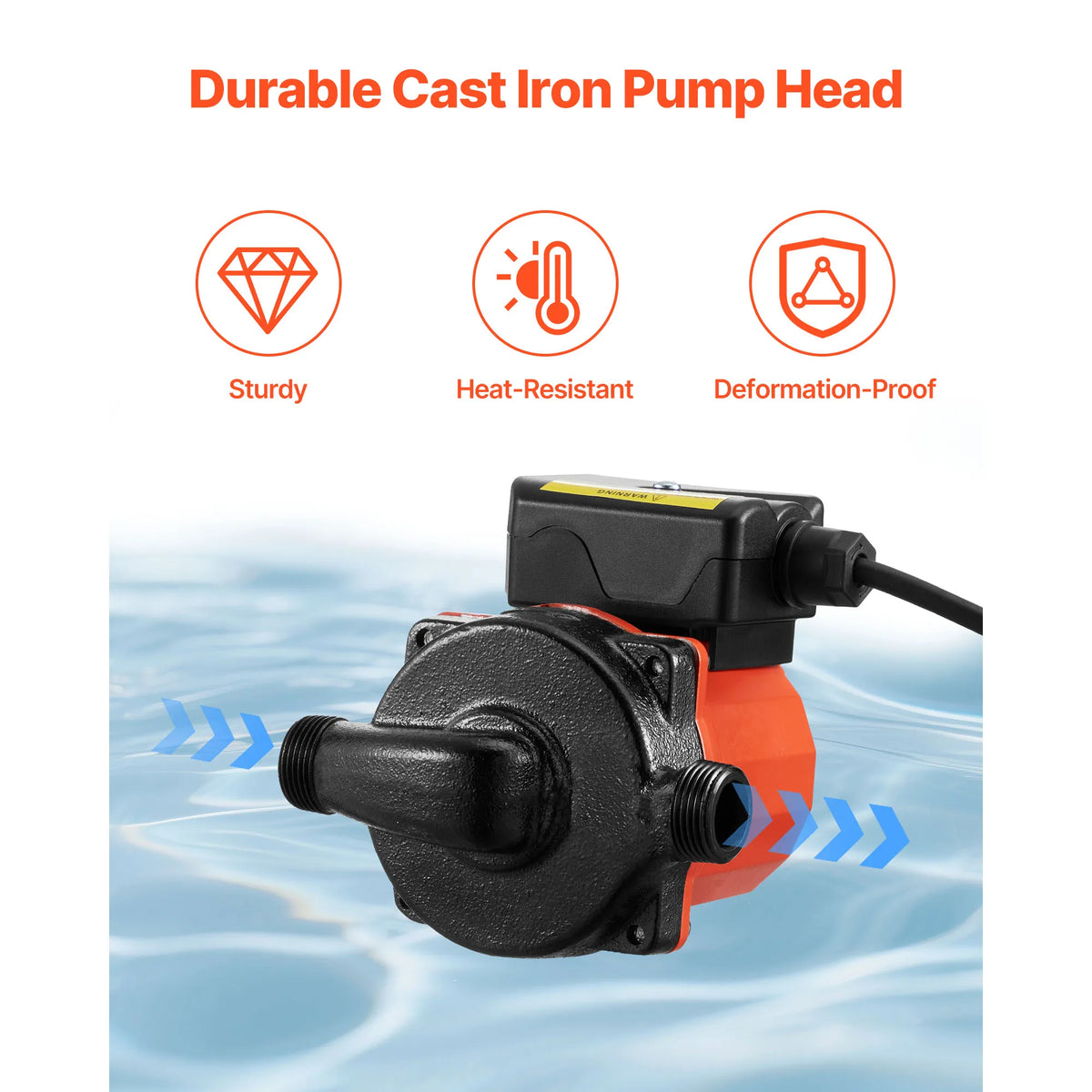 SucceBuy Hot Water Recirculating Pump With 3 Speed Control