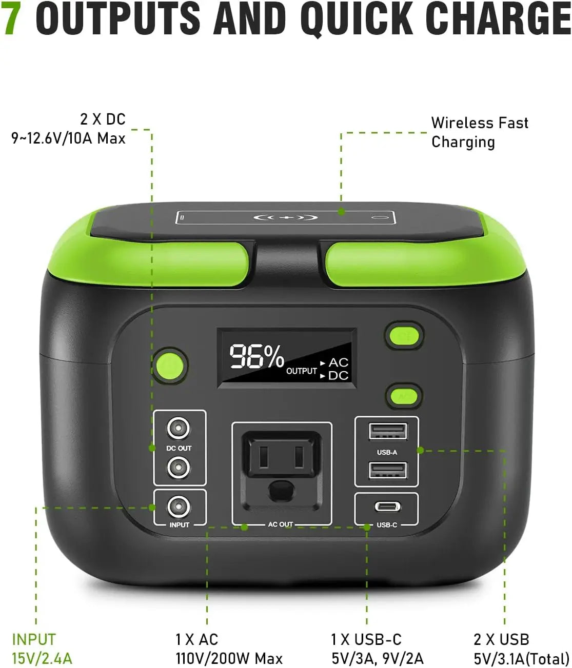 SinKeu Portable Power Station Solar Generator For Camping