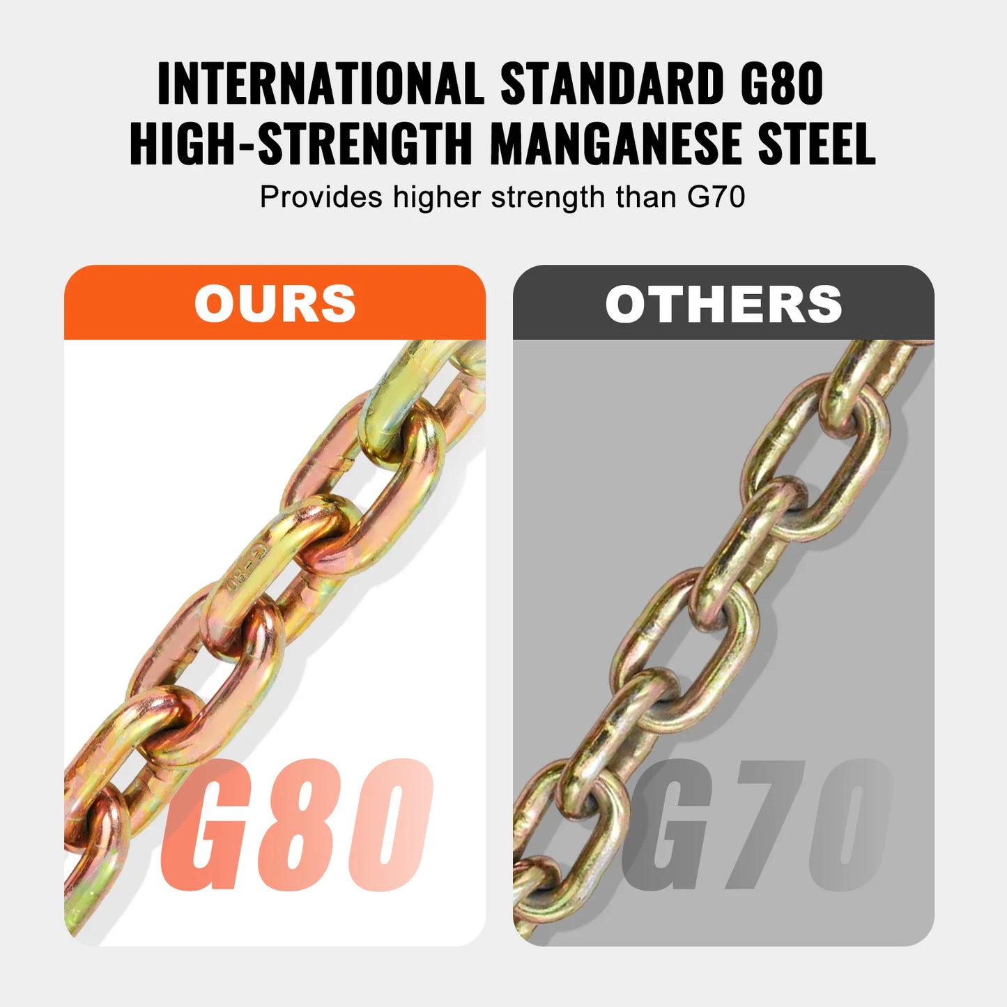 SucceBuy 2-Pack G80 Transport Binder Chain 3/8"5/16" Tow Chain with Clevis Hooks Logging Chain for Towing Truck Tie Down Binding