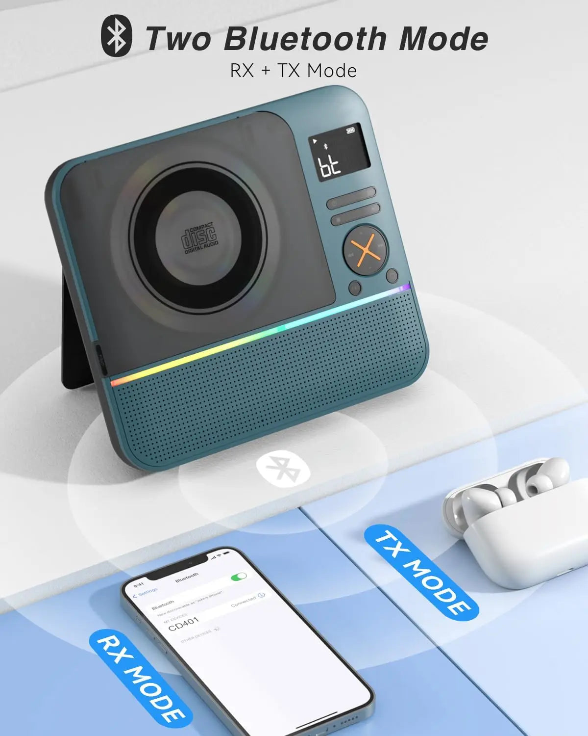 Monodeal Hi Fi Stereo Portable Cd Player With Bluetooth And Remote
