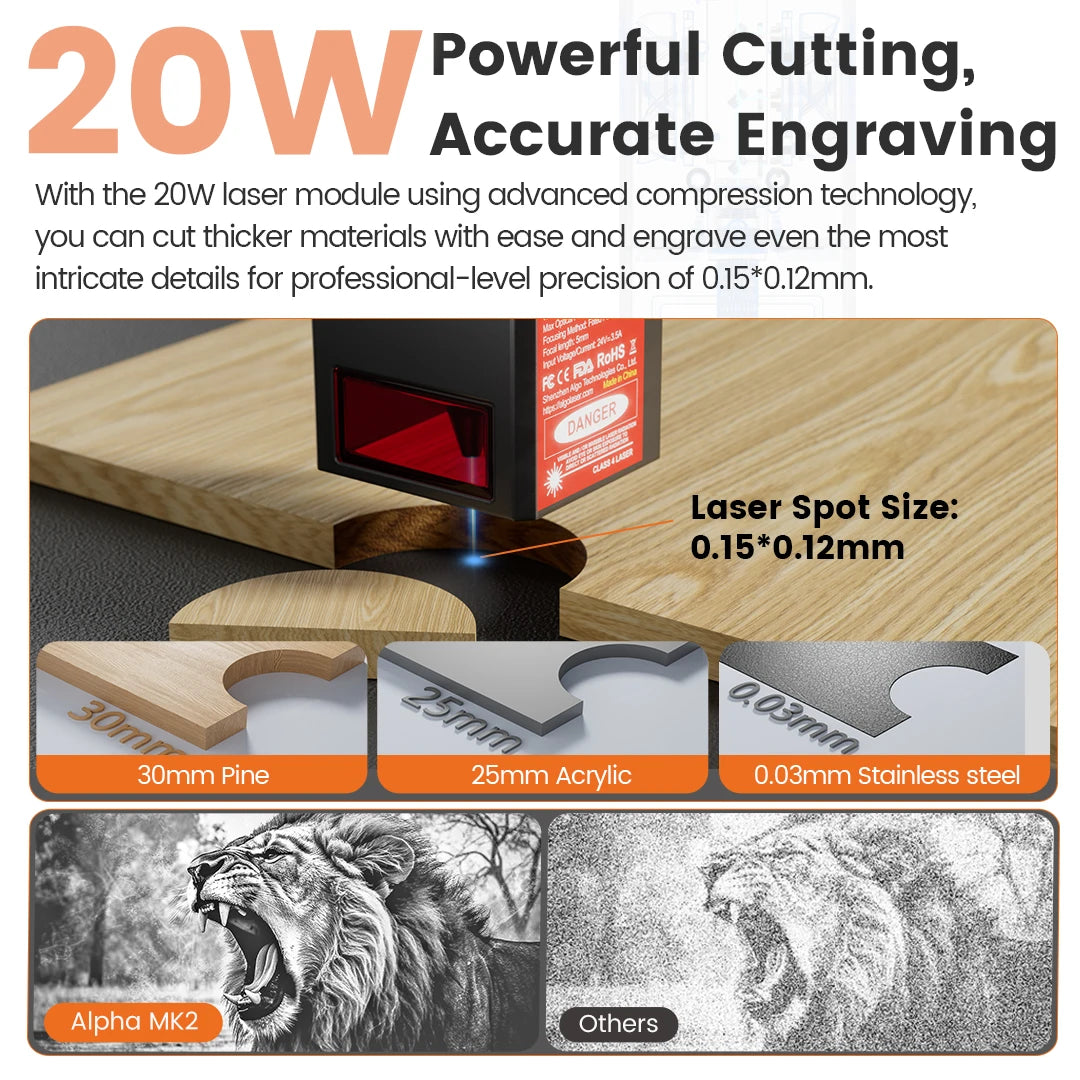 AlgoLaser Alpha MK2 Laser Engraver 20W Powerful Laser Engraving Cutter Machine for Business, 3.5” Touch Screen Offline Control