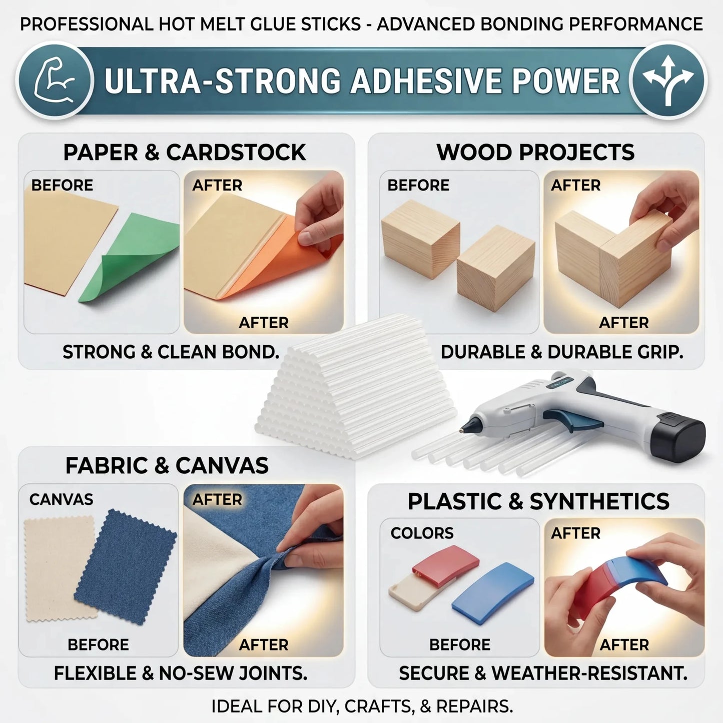 100Pcs Hot Glue Sticks 0.27' X 5.5' (7mm X 140mm) Clear Mini Melt Glue Sticks Compatible with All Temperature Glue Guns - Strong Bond EVA Adhesive for Crafts Wood DIY Home Repair School Projects