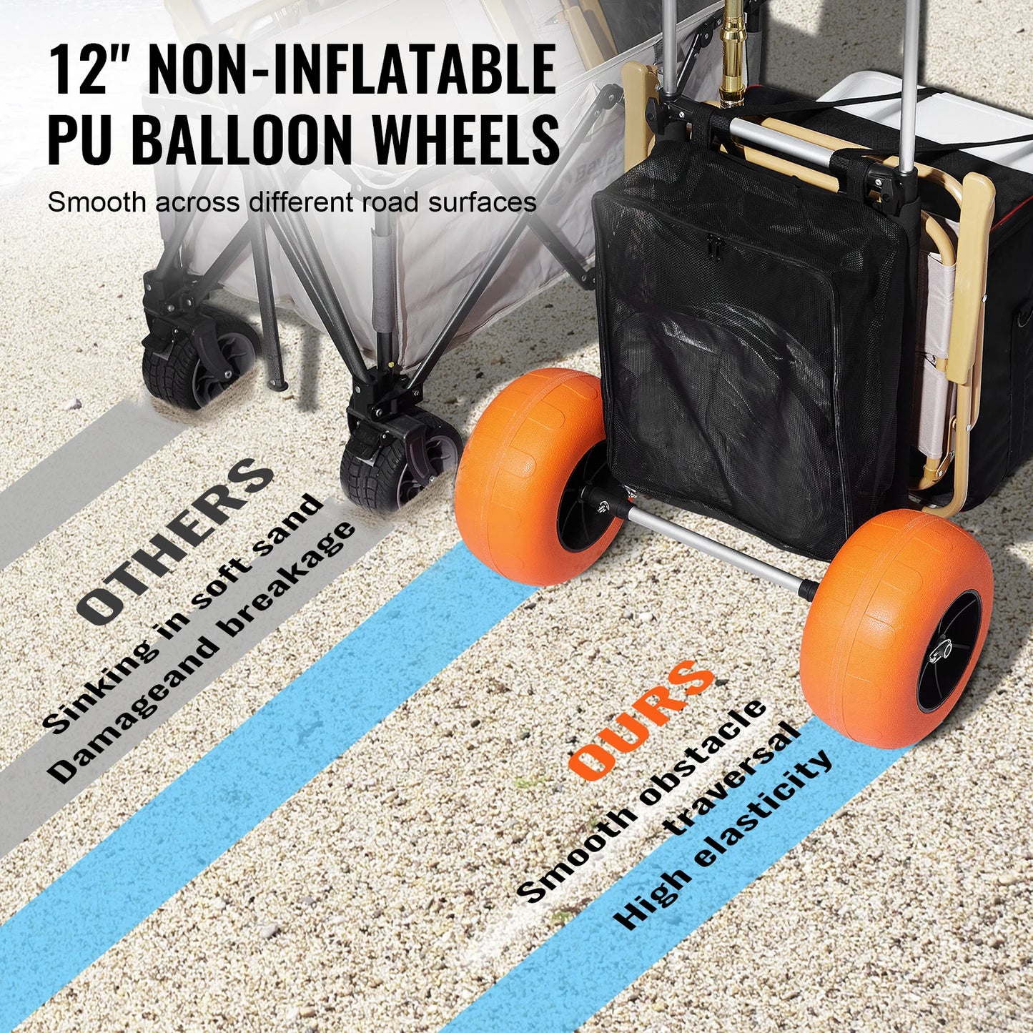 SucceBuy Beach Dolly with Big Wheels for Sand 165LBS Folding Cart with Cargo Deck Solid Wheel Adjustable Height Cart for Beach