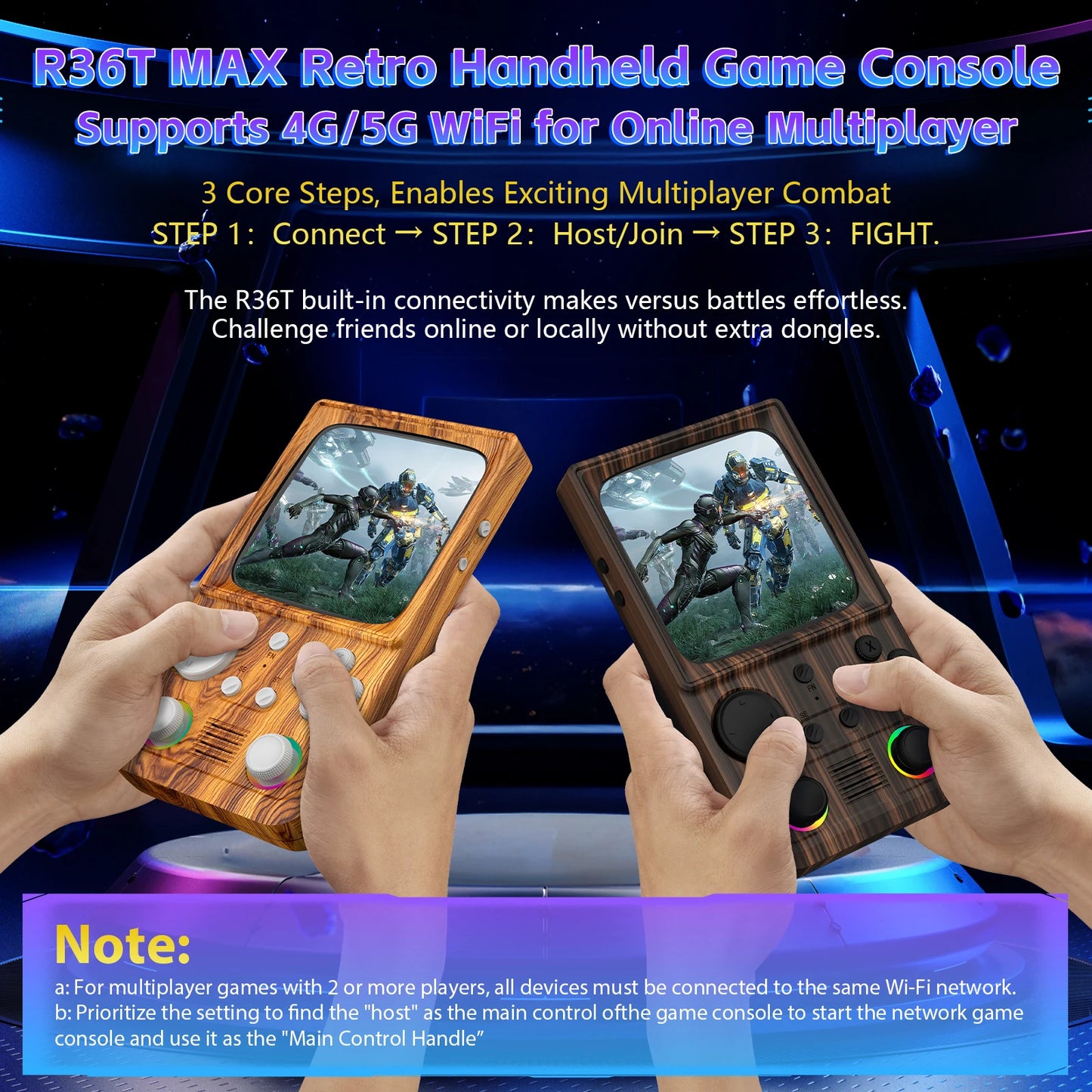 AISLPC R36T MAX Handheld Game Console 22000+Games EmuEMEC System 4.0'' Screen 5G WiFi Portable Pocket Video Player Ship From US