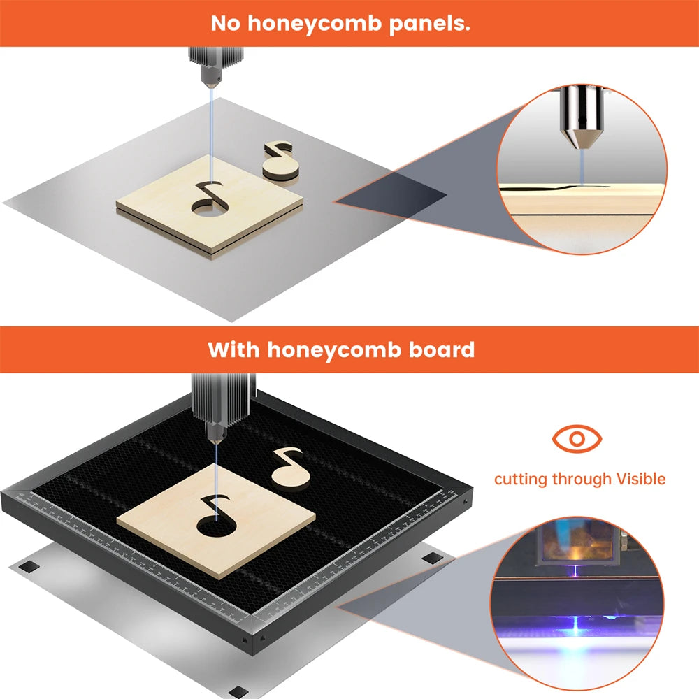ACMER Laser Cutting Honeycomb Working Table for CO2 or diode Laser Engraver Cutting Machine 300x300/330x330/400x400/440x440x22mm