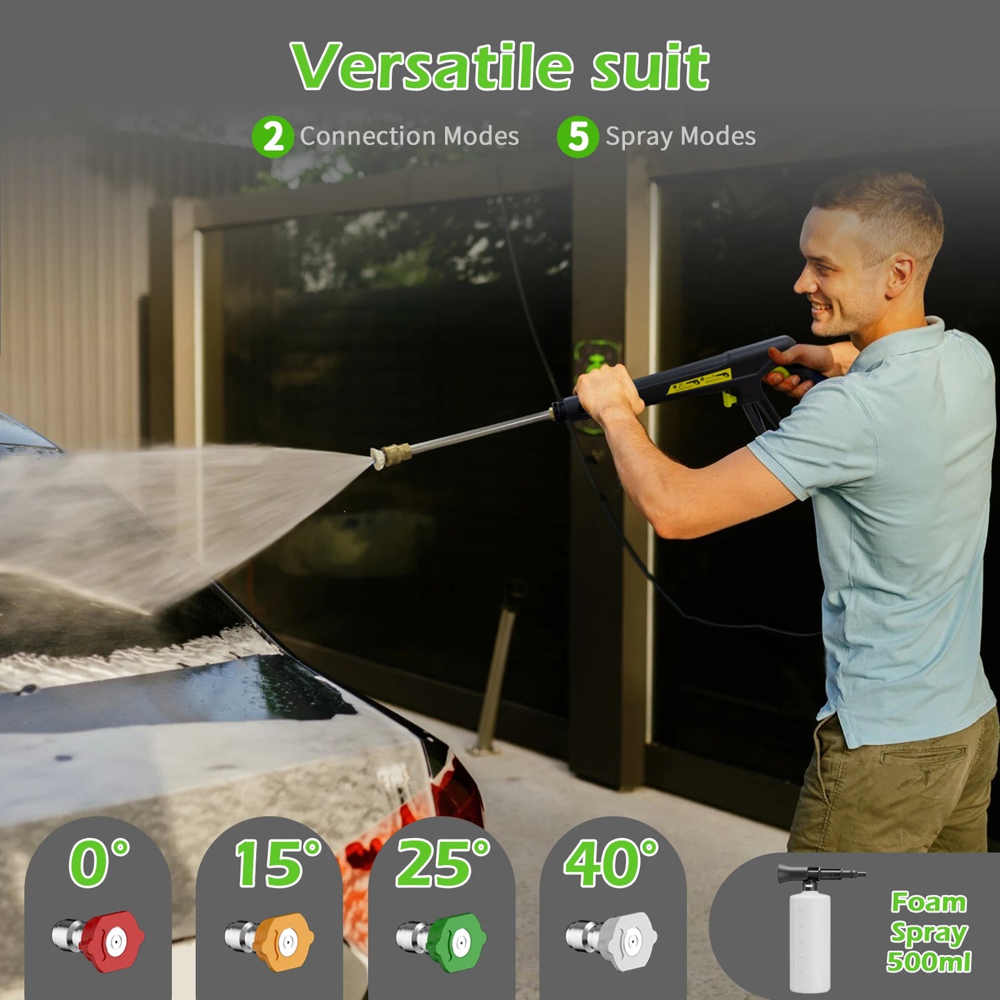 Washer with Smart Control and 15 Levels of Adjustment, 4500 PSI 3.2 GPM Home Use Electric Power Washer, Removable Foam Sprayer, Multiple Spray Nozzles and Anti-Slip Stable Base for fence,outdoor,driveway,home,car wash,siding,