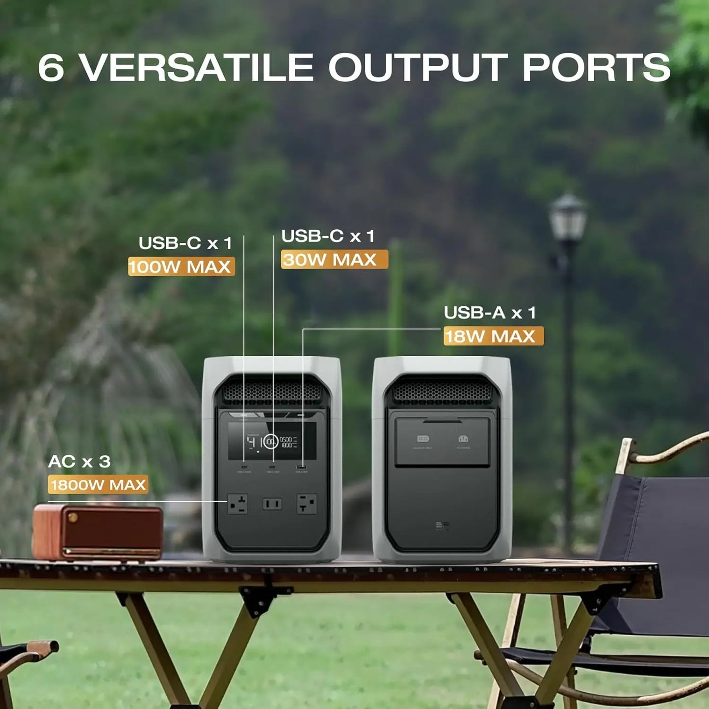 Delta 3 Classic Power Station, 1024Wh LiFePO4, 1800W AC/100W USB-C, fast charge for home, camping & RV